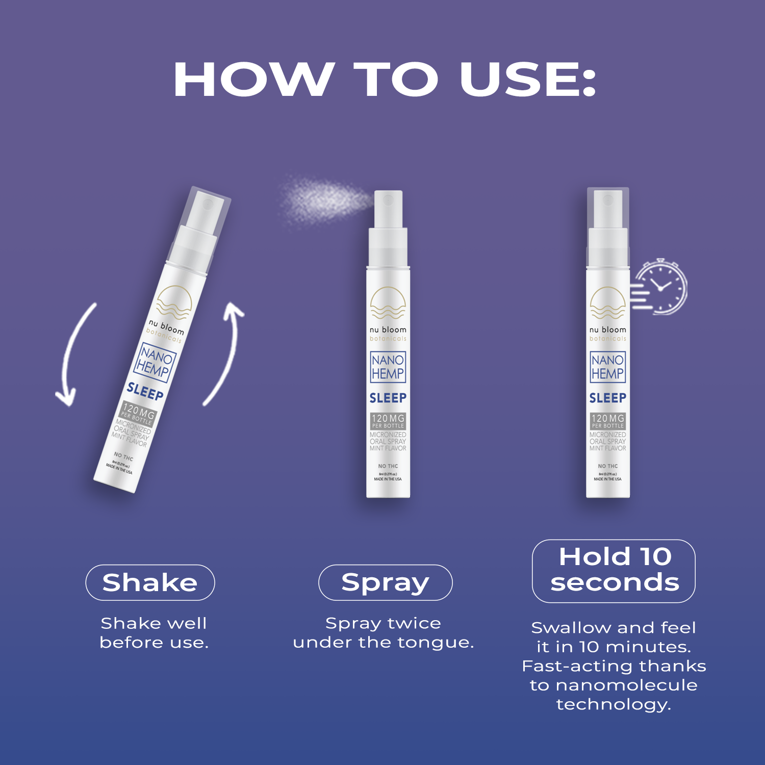 Instructions on how to use a Nano Hemp Sleep product with a spray mechanism on a purple background.