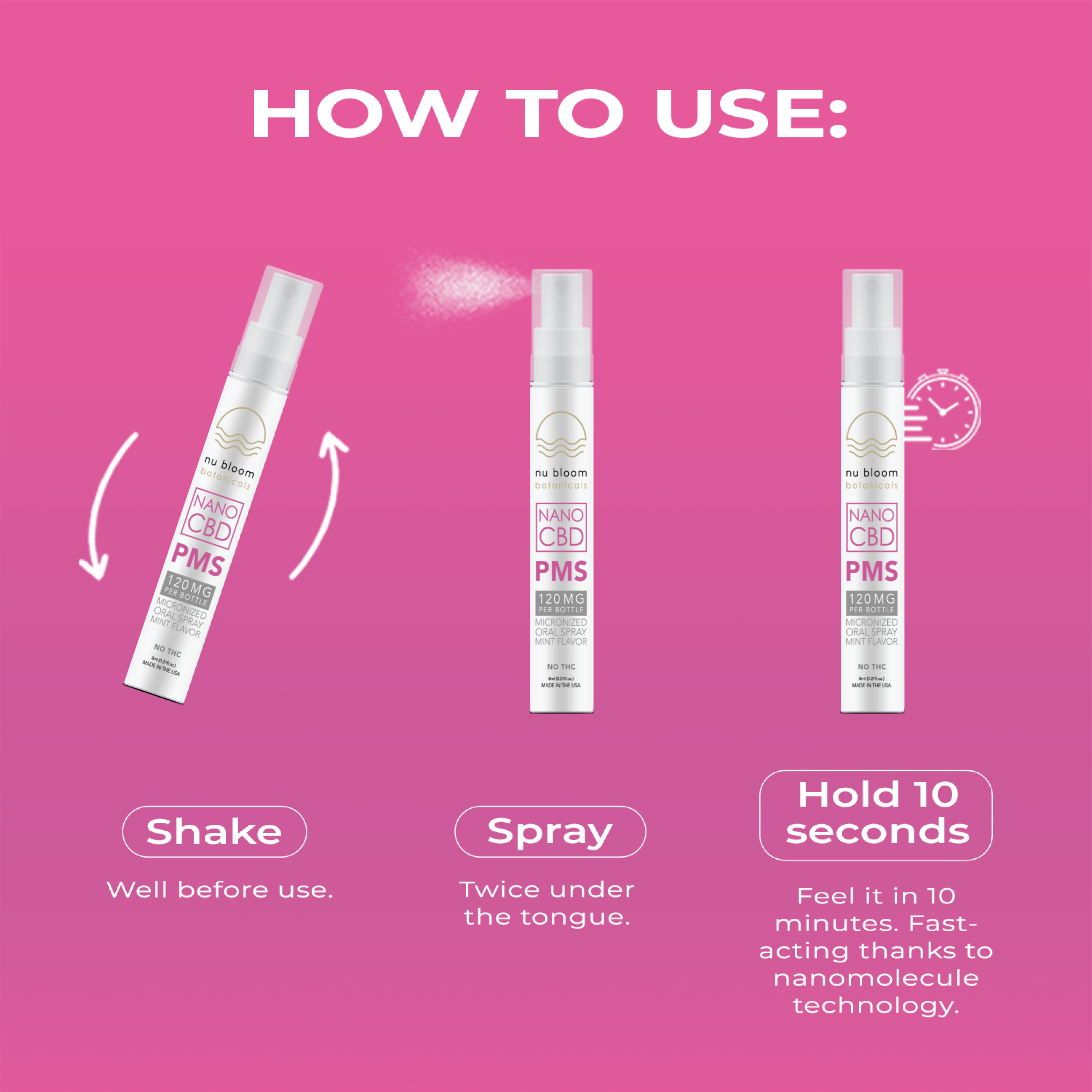 PMS CBD Oral Spray – Fast-Acting Natural Relief for Cramps, Mood and Bloating