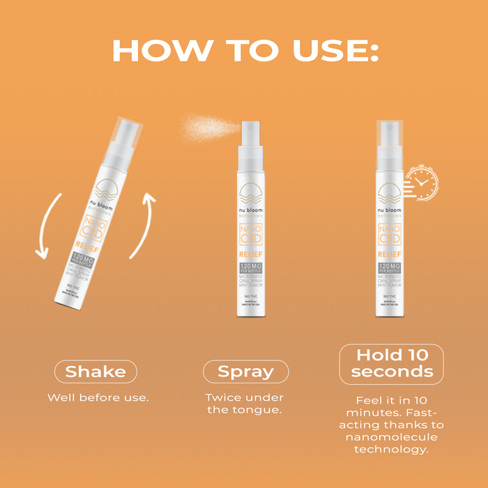 Relief CBD Oral Spray – Fast-Acting Pain and Muscle Recovery