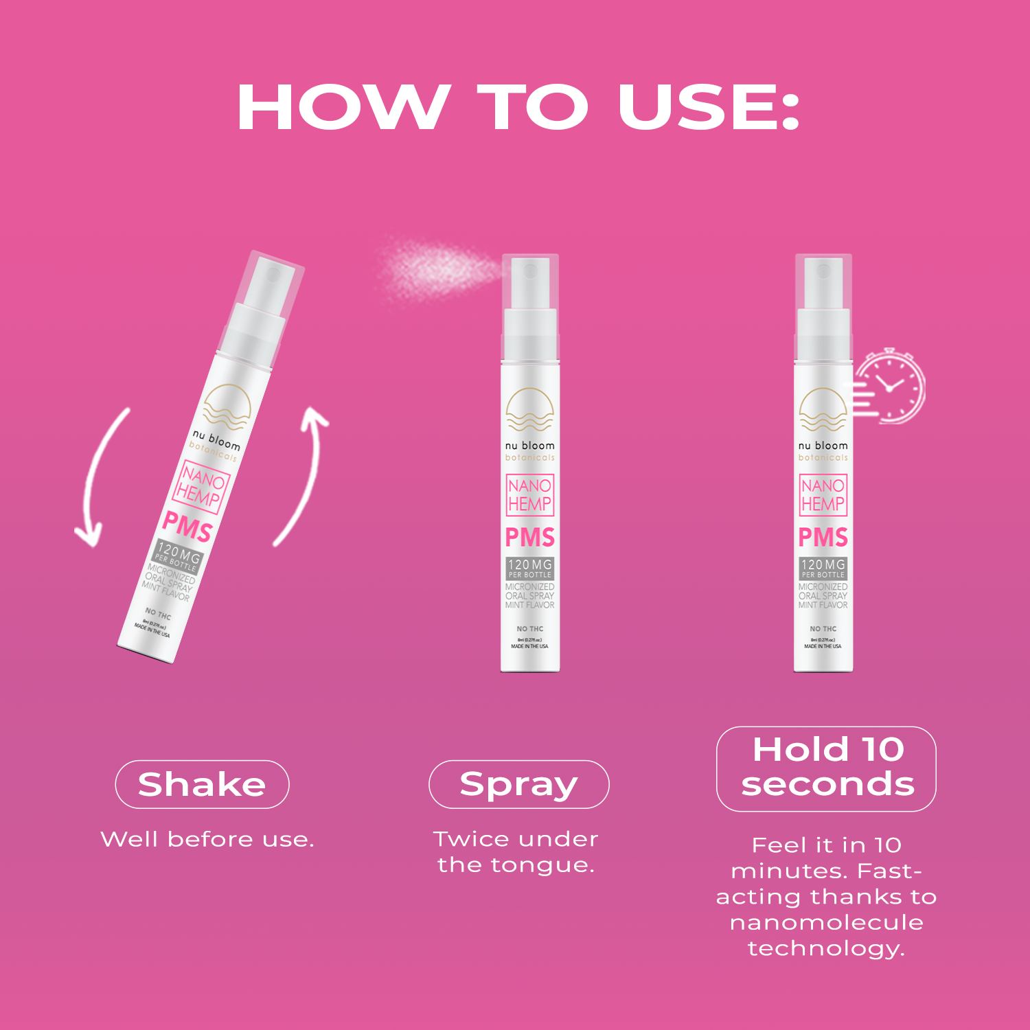 Instructions on how to use a spray product with a pink background
