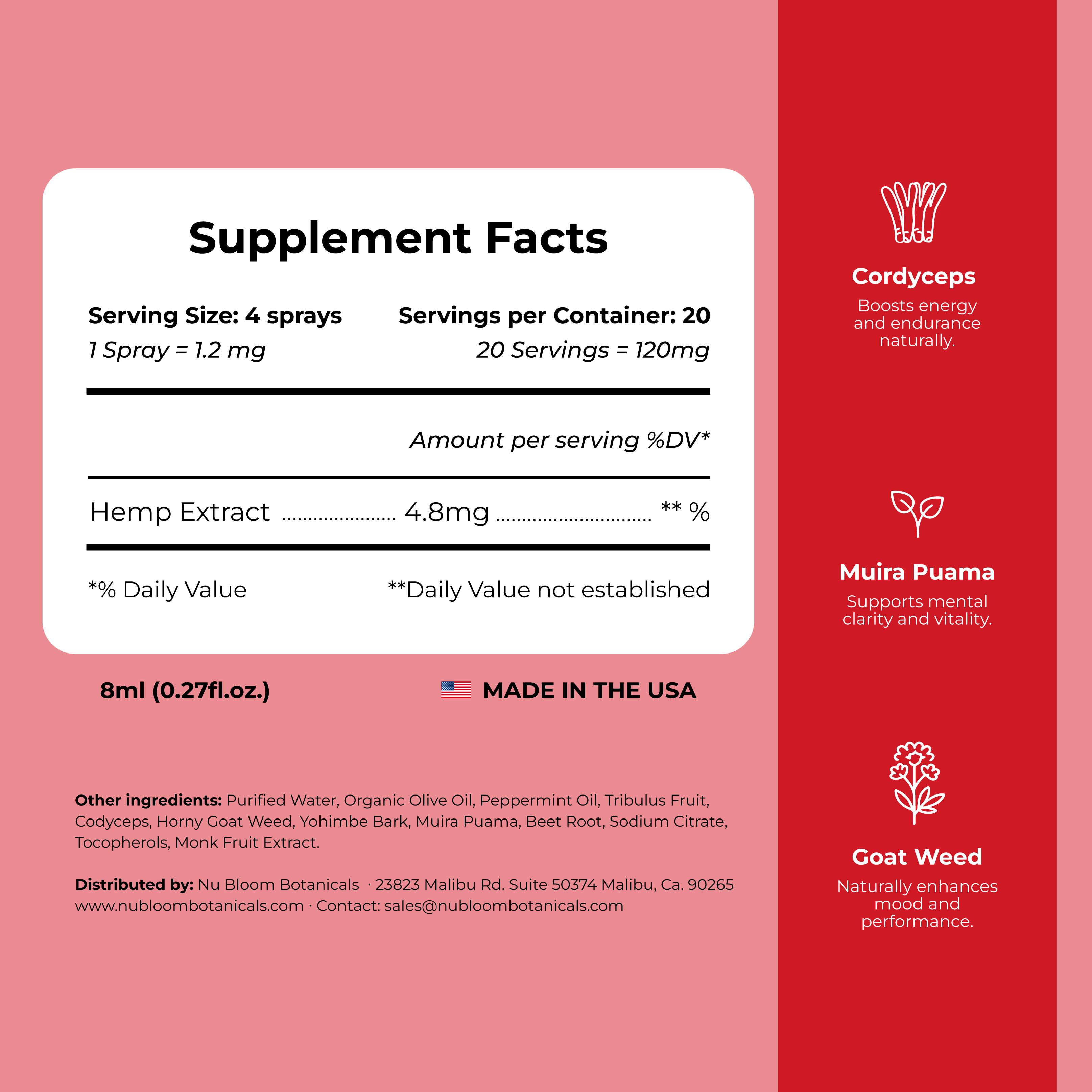 Supplement facts label with ingredients on a red background