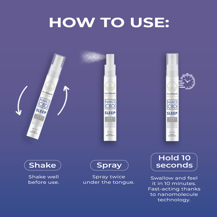 Sleep CBD Oral Spray - Fast-Acting with Melatonin & Valerian Root – 120mg, 8ml